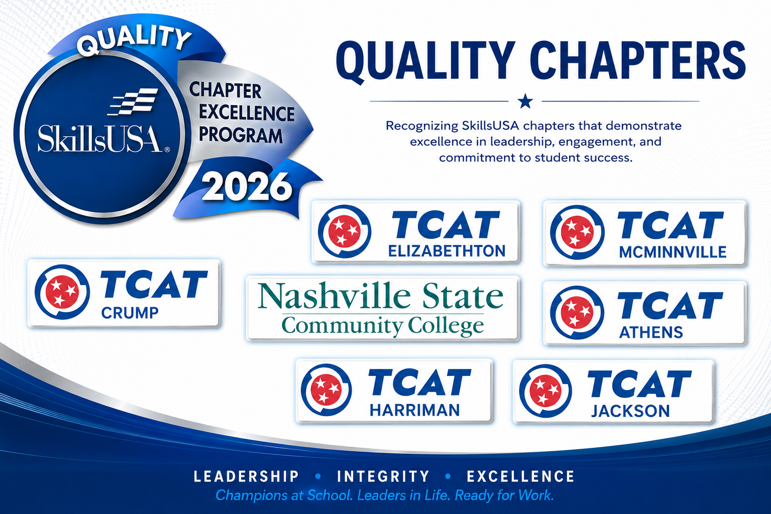 Quality of Excellence Chapters