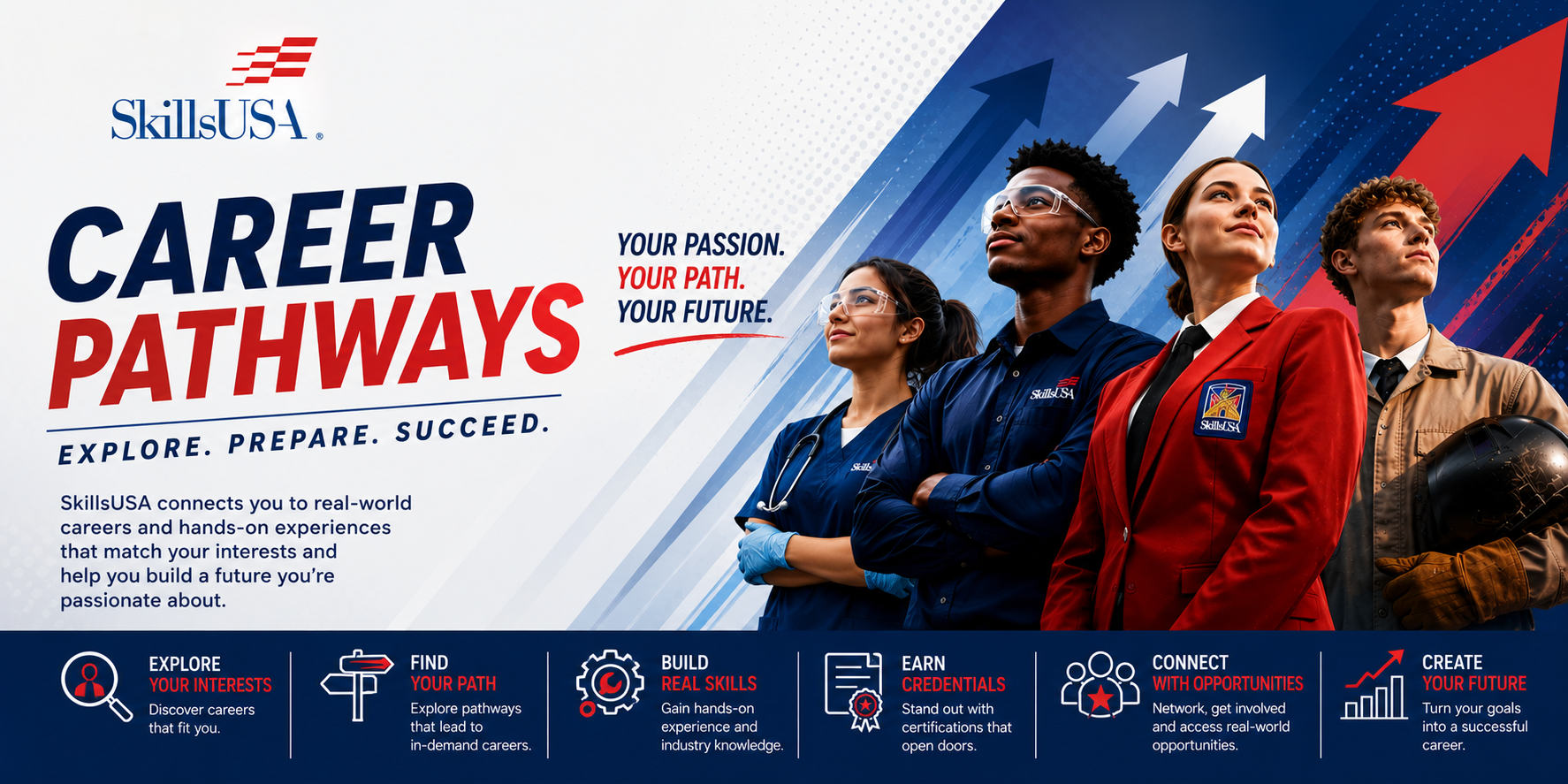 Career Pathways Banner