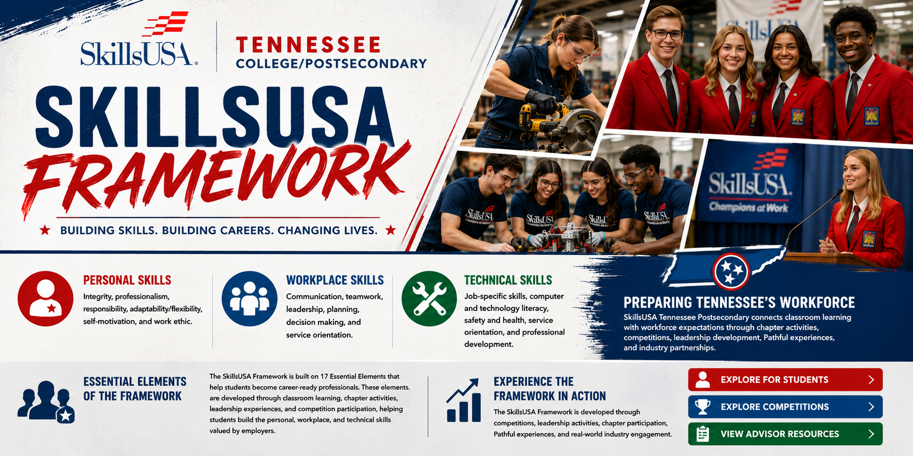 Framework Banner