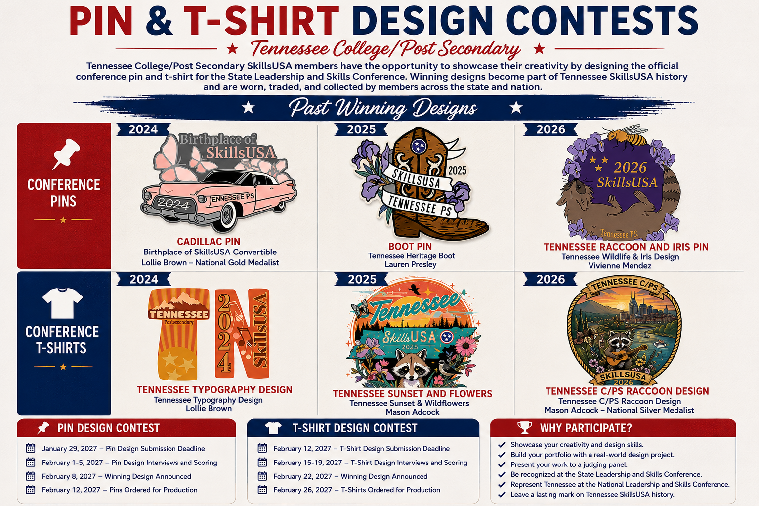 past pin and t-shirt winners