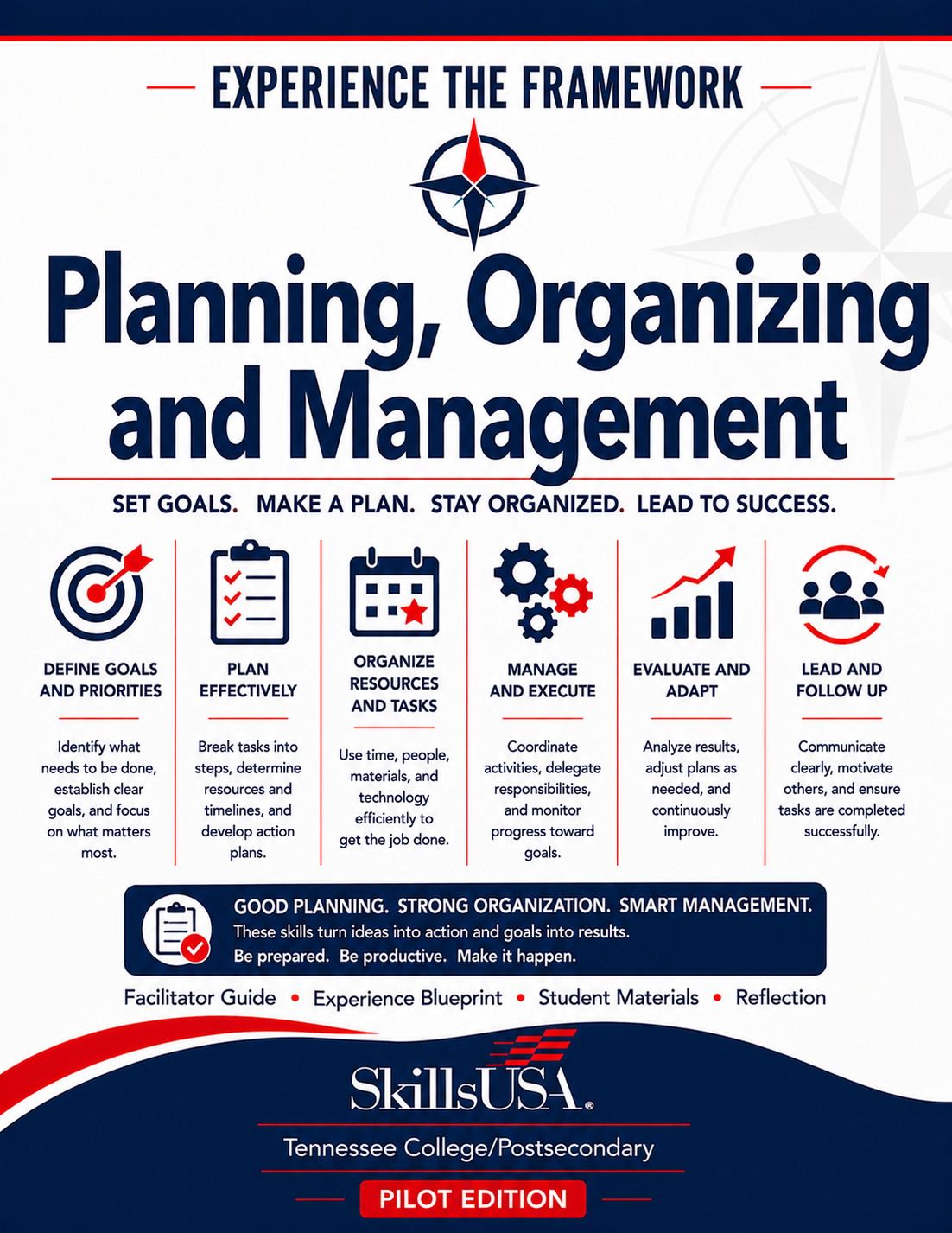Planning Organizing Management Cover