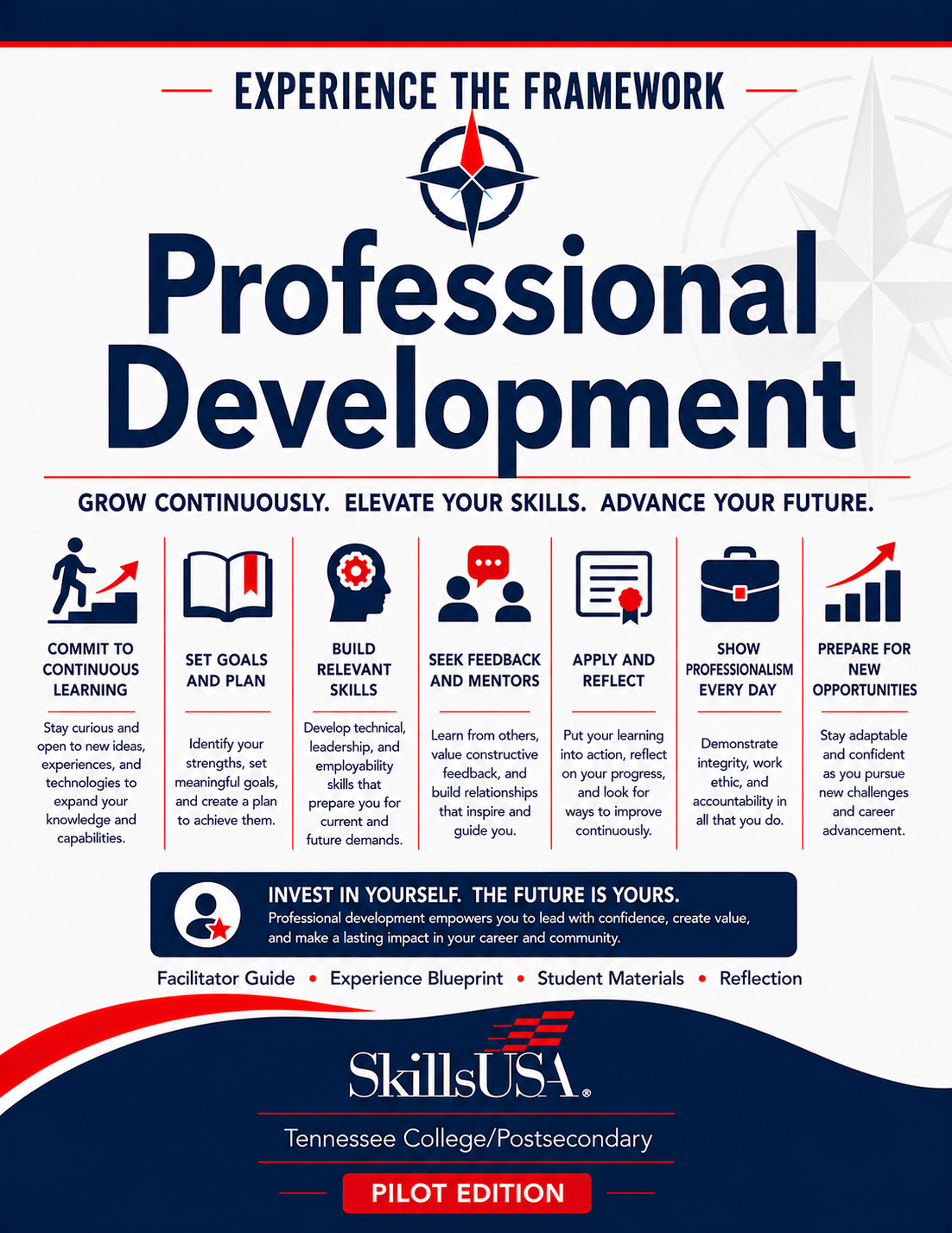 Professional Development Cover