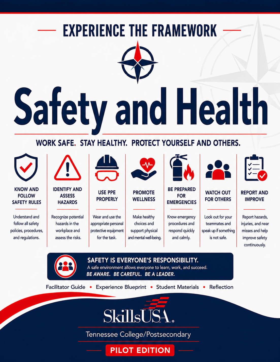 Safety and Health Cover