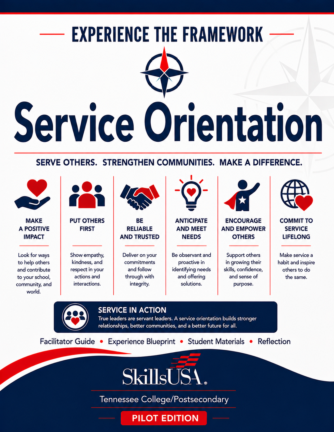 Service Orientation Cover