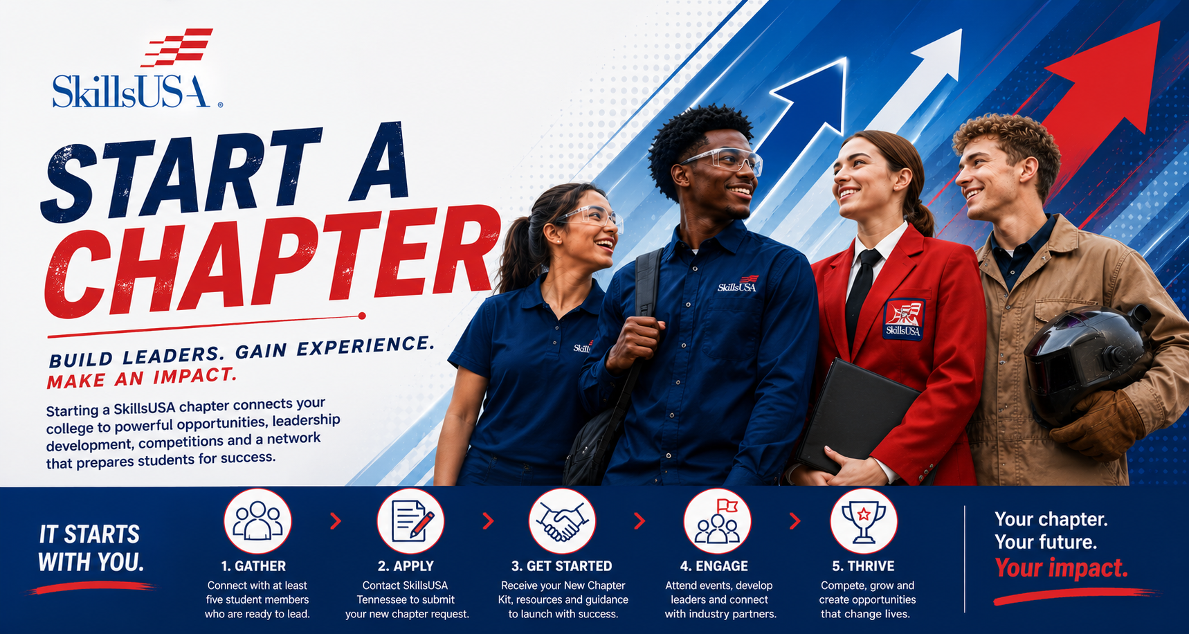 Start A Chapter Banner