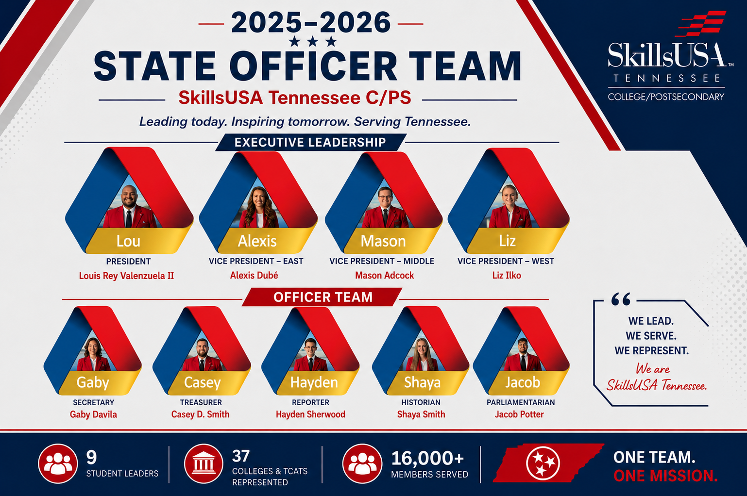 2025-26 State Officer Team