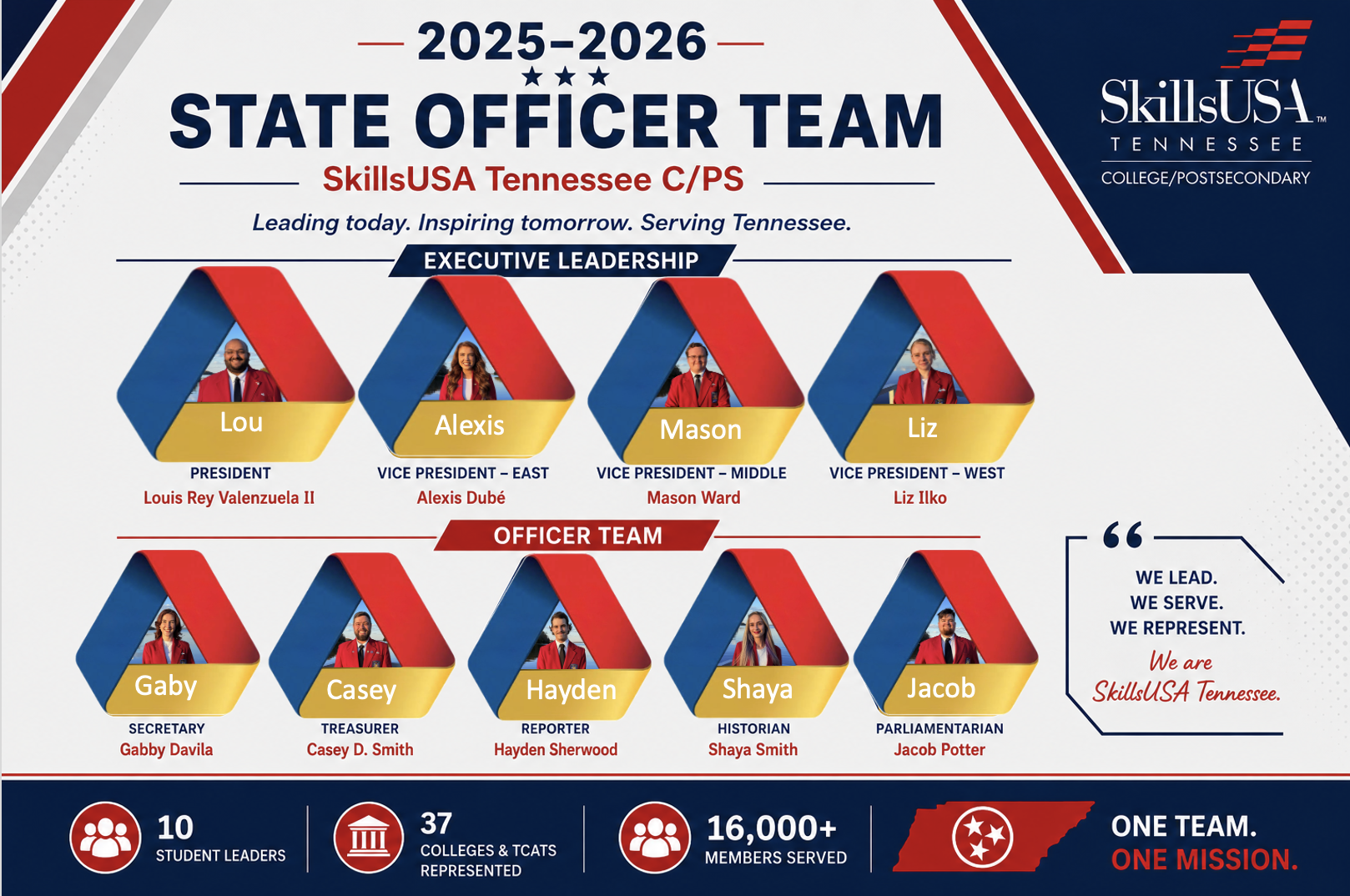 2025-26 State Officer Team