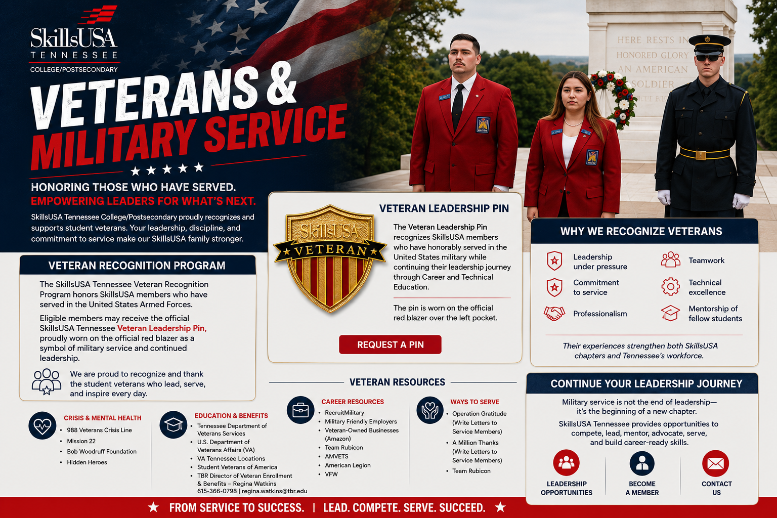 Veteran Banner