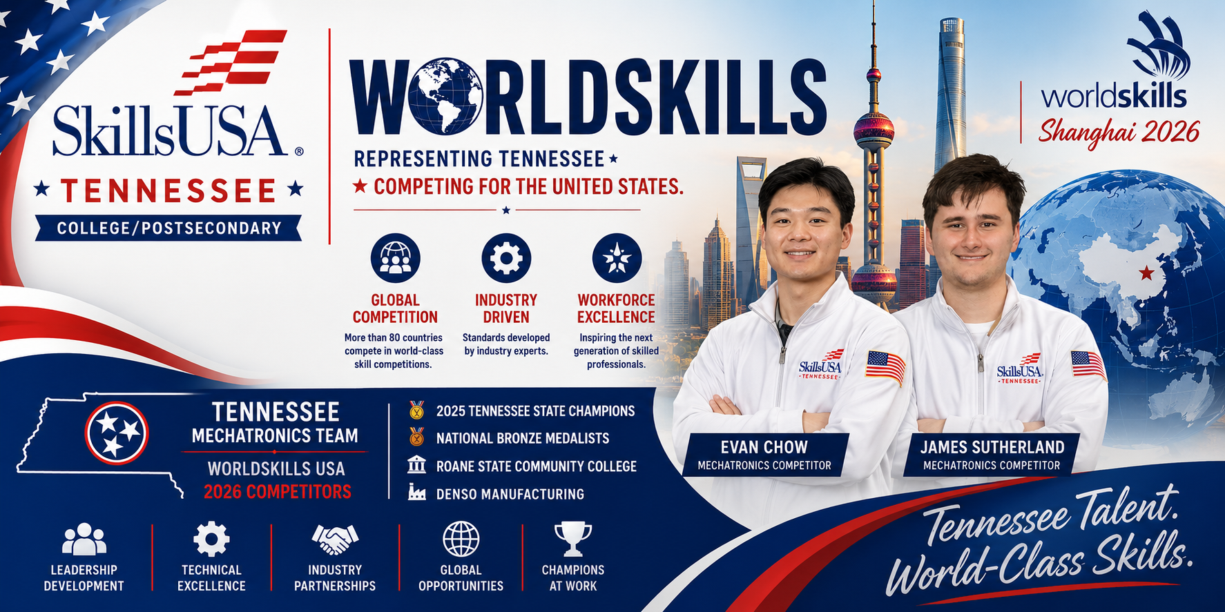 WorldSKILLS Banner