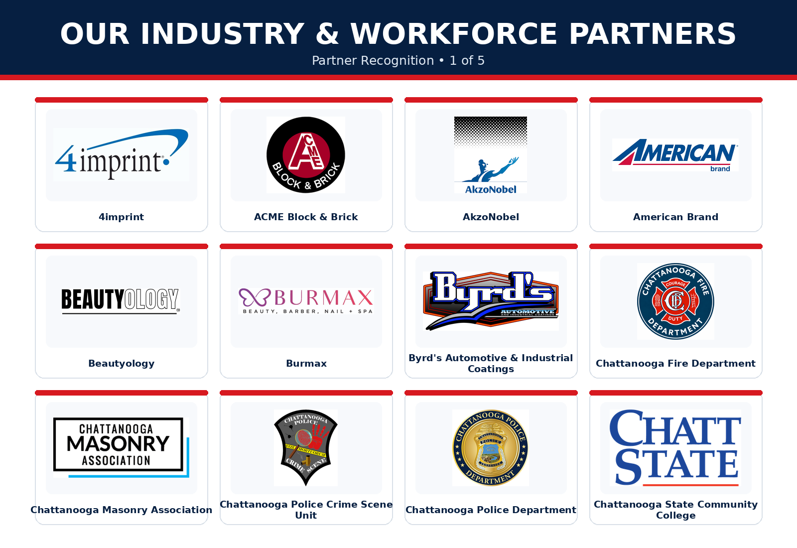 Industry and workforce partner logos, group one