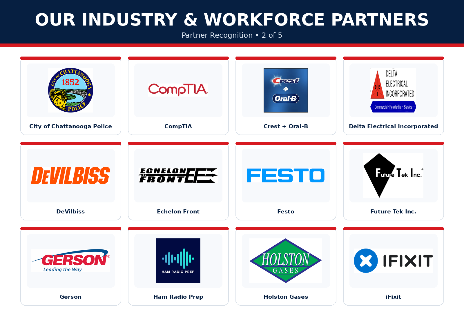Industry and workforce partner logos, group two