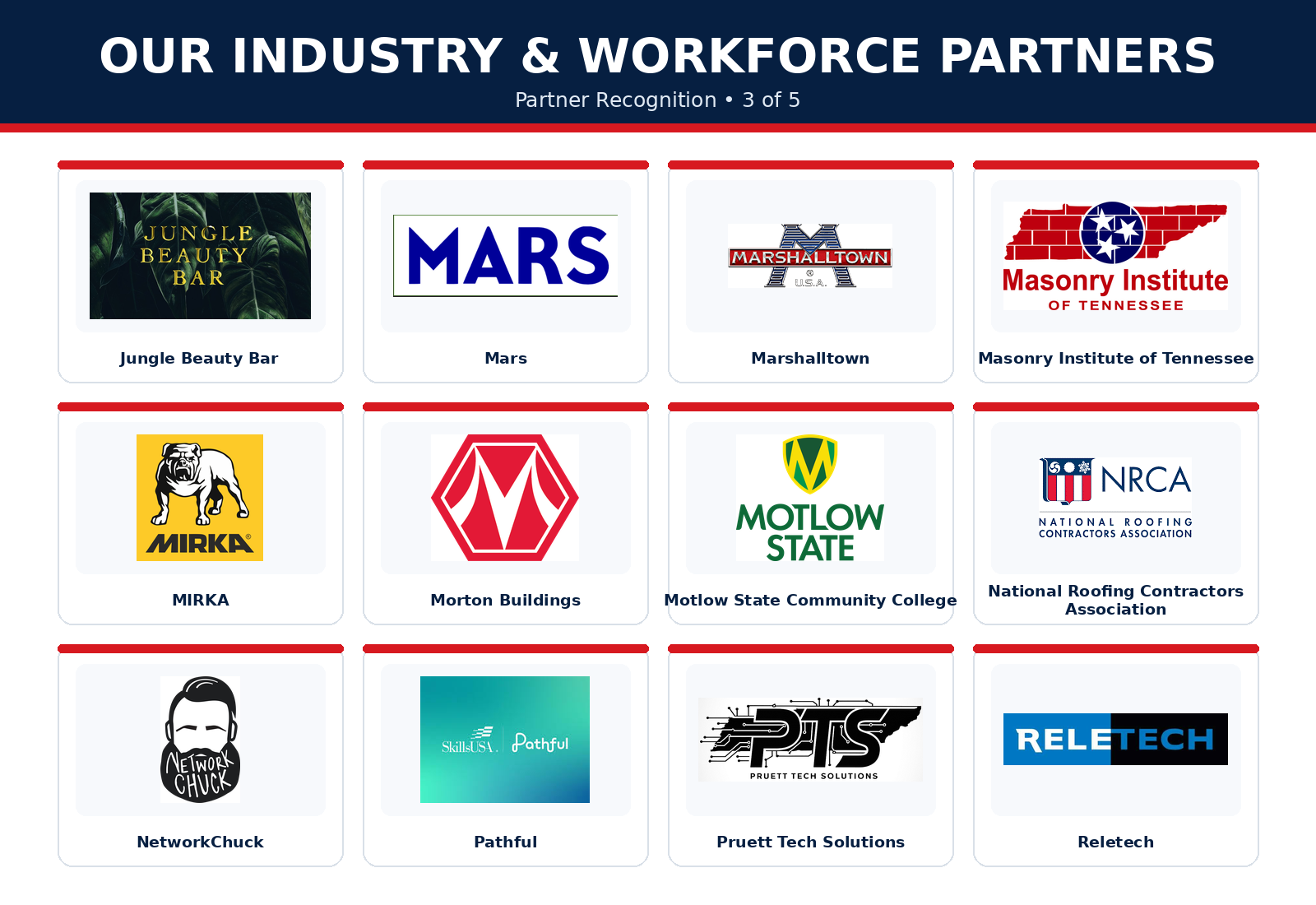 Industry and workforce partner logos, group three