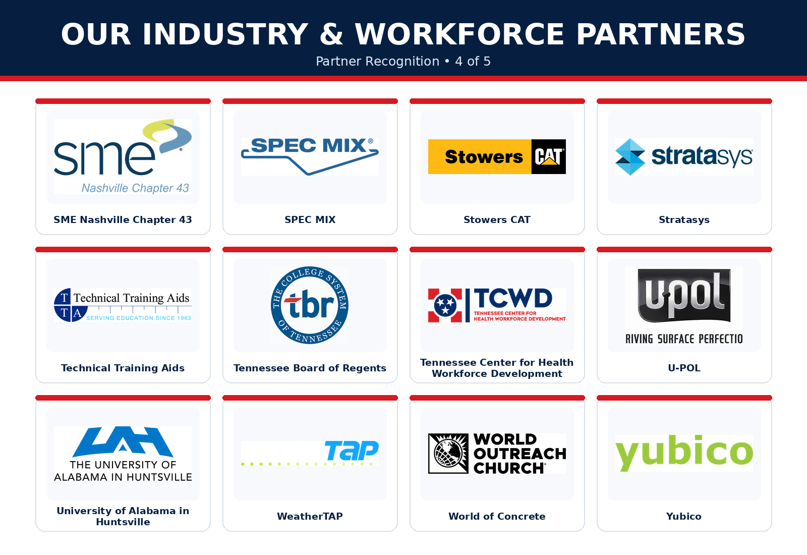 Industry and workforce partner logos, group four